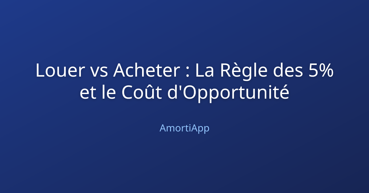 Louer vs Acheter : La Règle des 5% et le Coût d'Opportunité