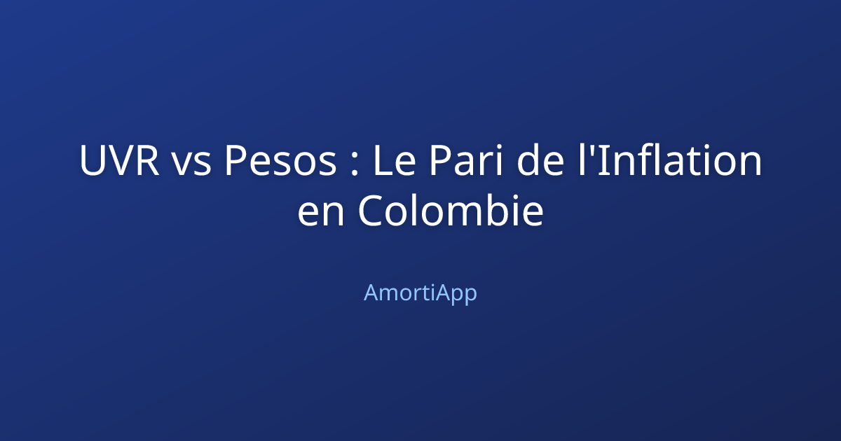 UVR vs Pesos : Le Pari de l'Inflation en Colombie